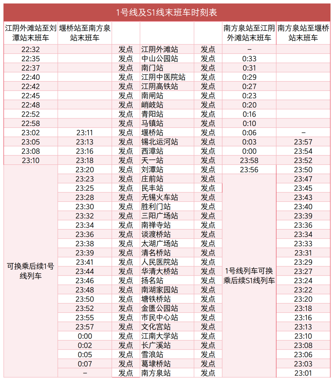 中秋假期无锡地铁延长运营通知