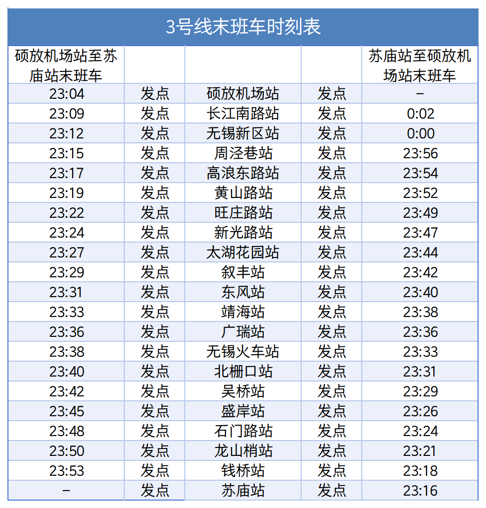 中秋假期无锡地铁延长运营通知