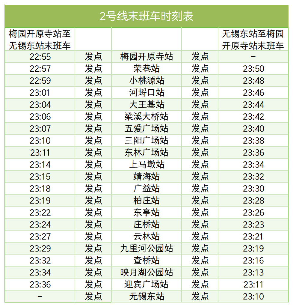 中秋假期无锡地铁延长运营通知
