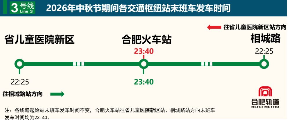 合肥地铁最新发布，今起开启！