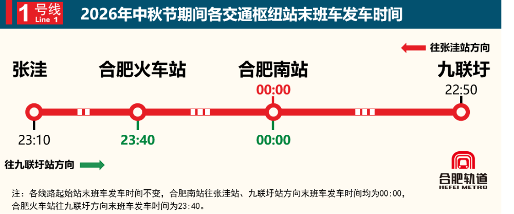 合肥地铁最新发布，今起开启！