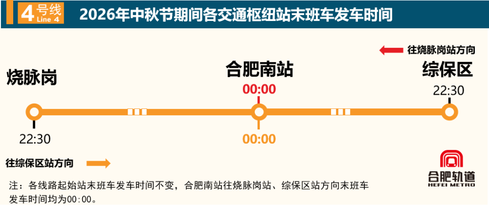 合肥地铁最新发布，今起开启！