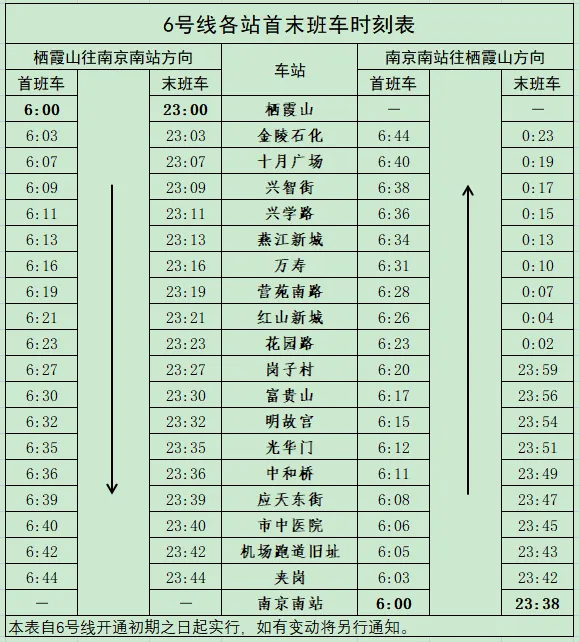 南京地铁6号线时刻表来了！