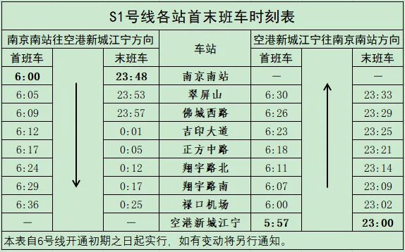 南京地铁6号线时刻表来了！