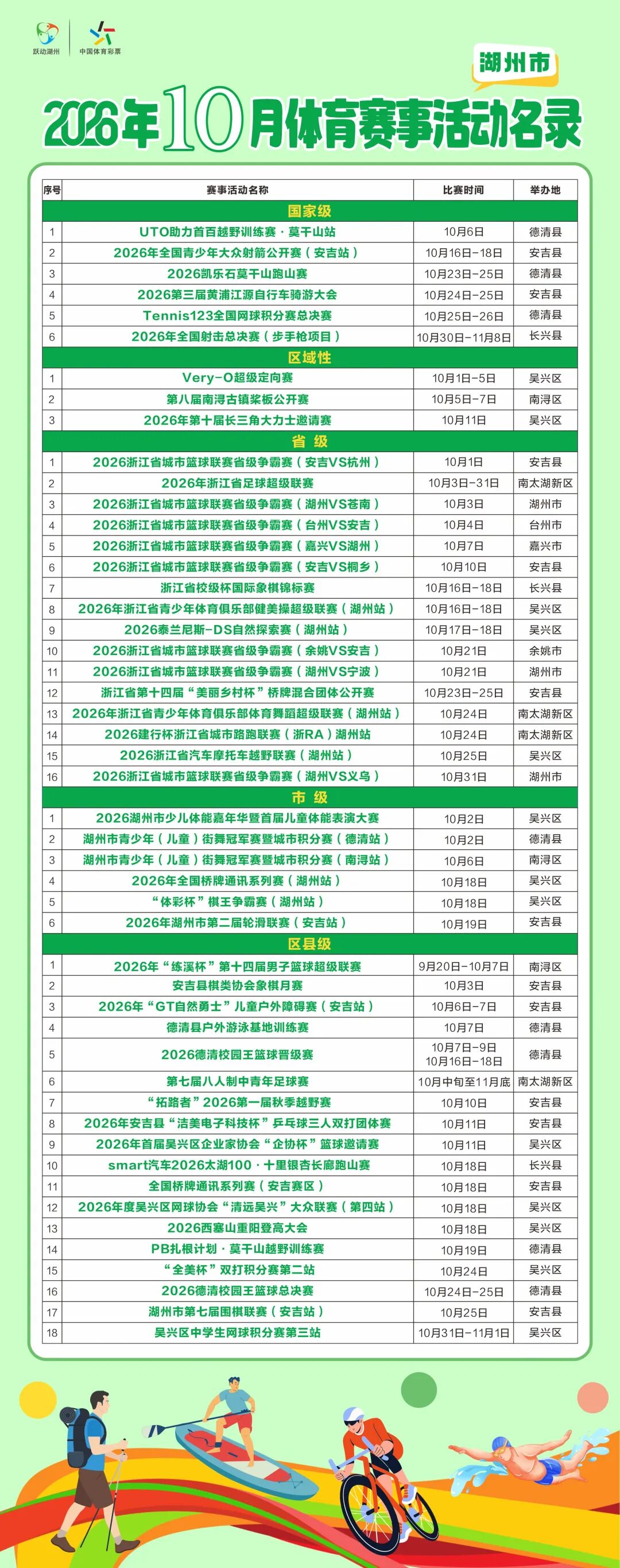 这个十月，来湖州“撒野”！