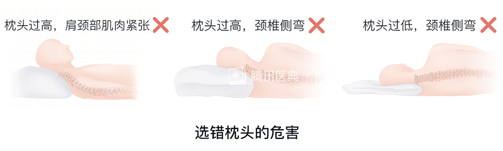 为什么假期天天躺着反而不舒服？3招教你缓解