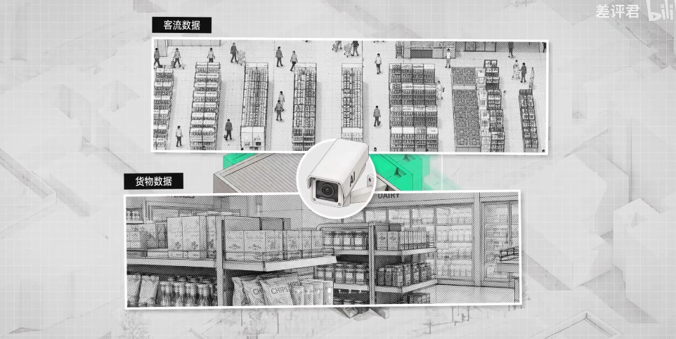 一个免费测速网站,靠你的网速数据值12亿美元?