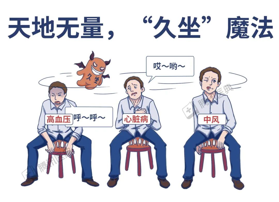 这个姿势，竟是健康杀手，教你几招找回健康