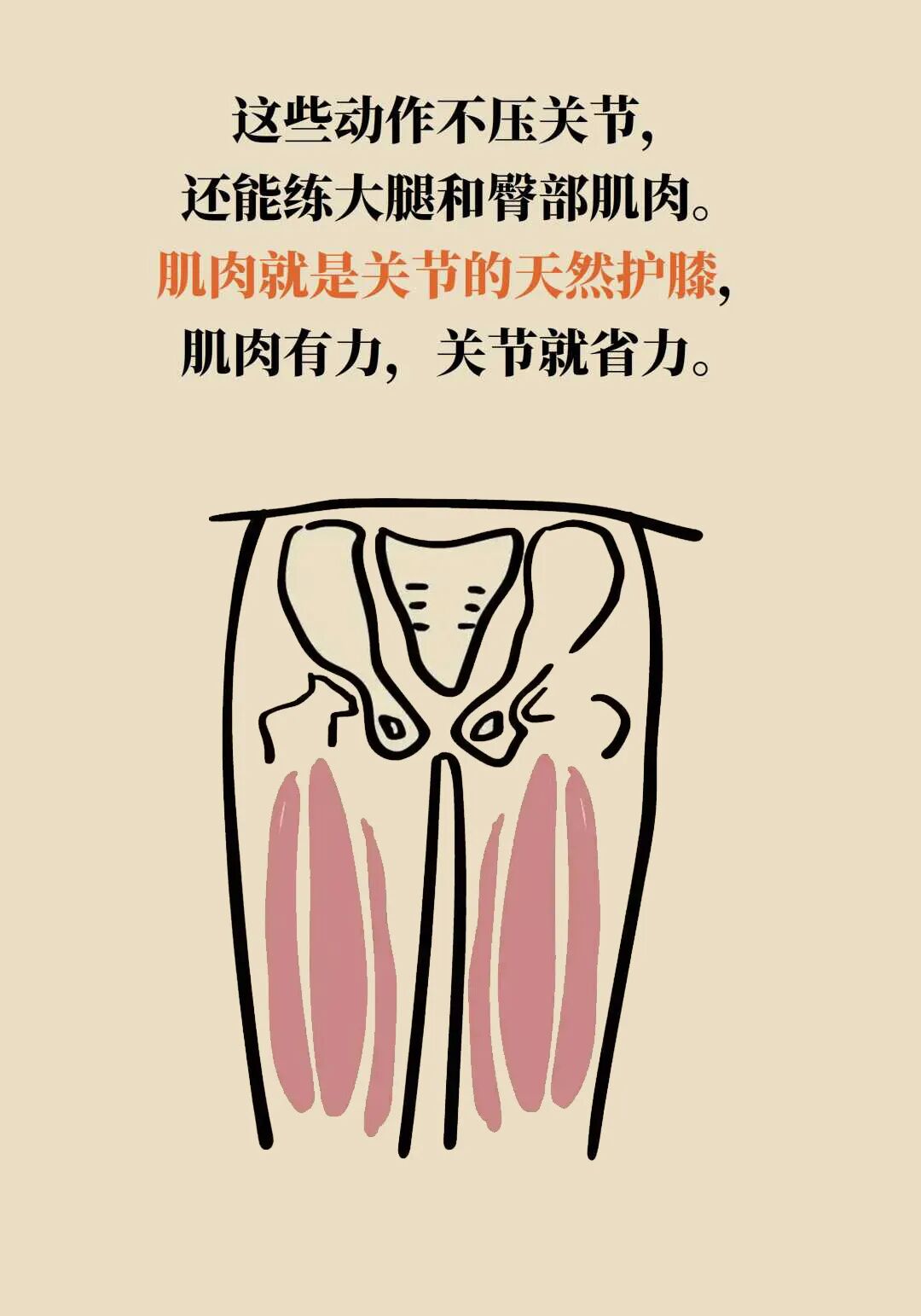 得了关节炎,到底还能不能运动?