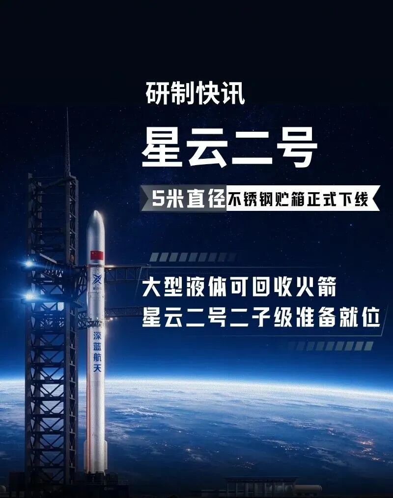 无锡商业航天龙头企业，又传好消息！