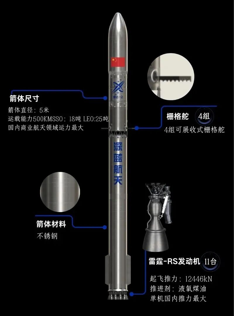 无锡商业航天龙头企业，又传好消息！