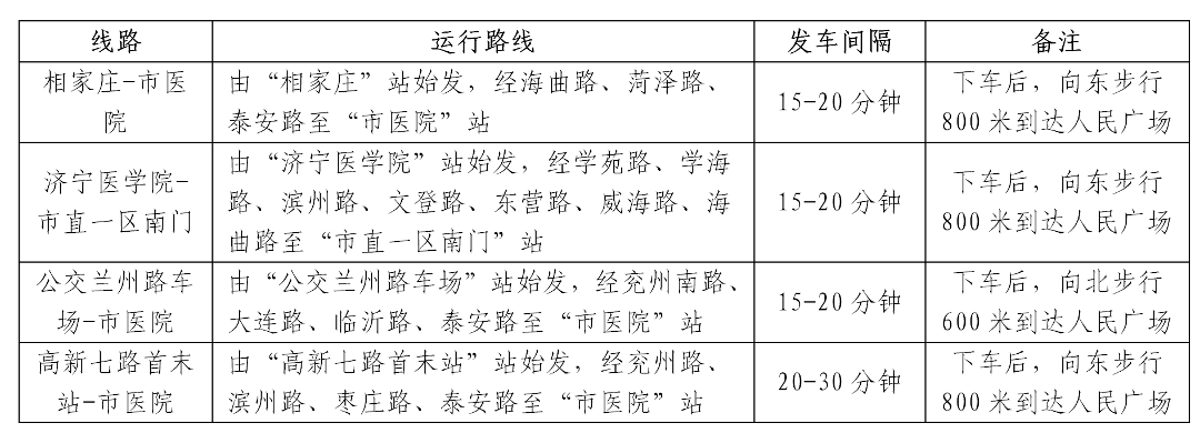 注意！日照50条公交线路临时调整！