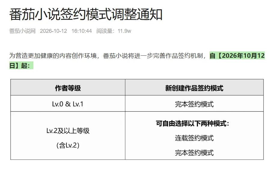 小说圈地震?番茄调整签约模式