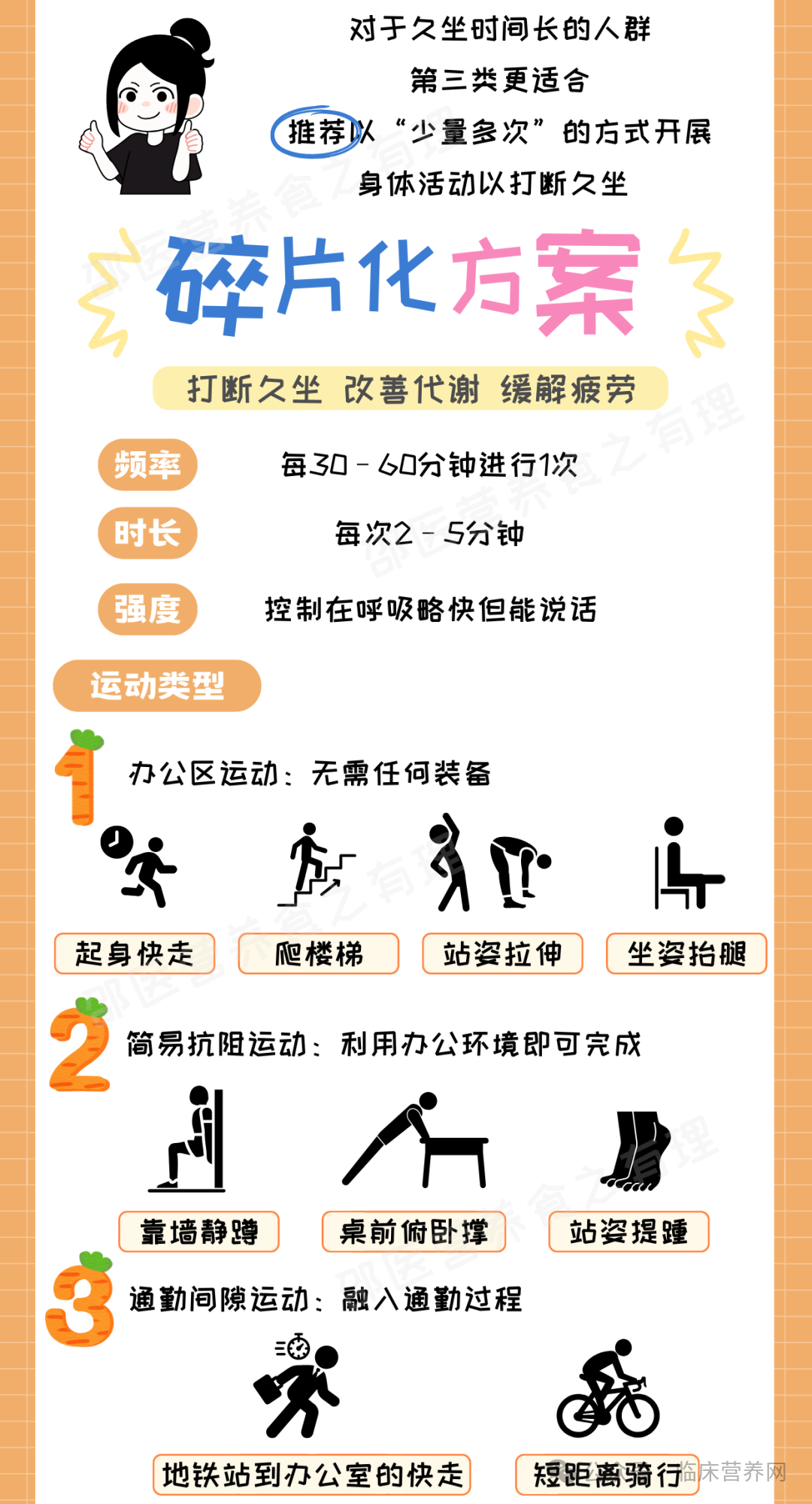 没空去健身房?试试“零食式锻炼”,办公室就能练
