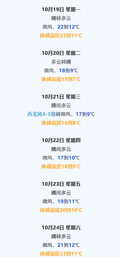 盘点 | 大降温！体感7℃！地铁、供热最新消息！天津重要变化......