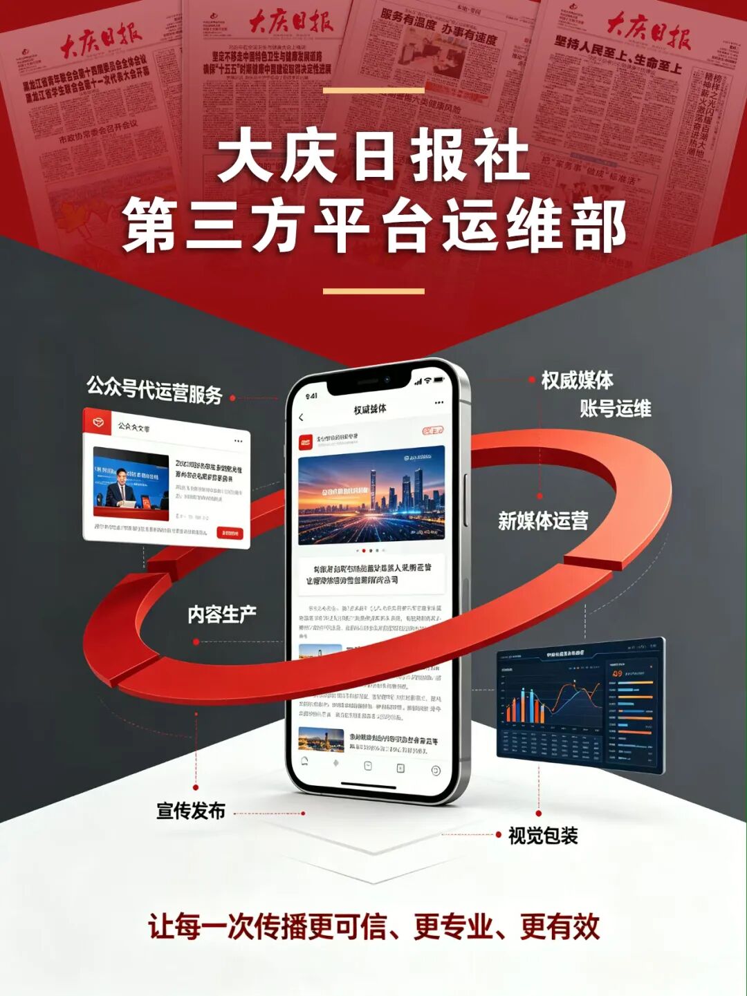 做新媒体，我们是专业的！大庆日报社融媒体团队承接新媒体账号代运营业务