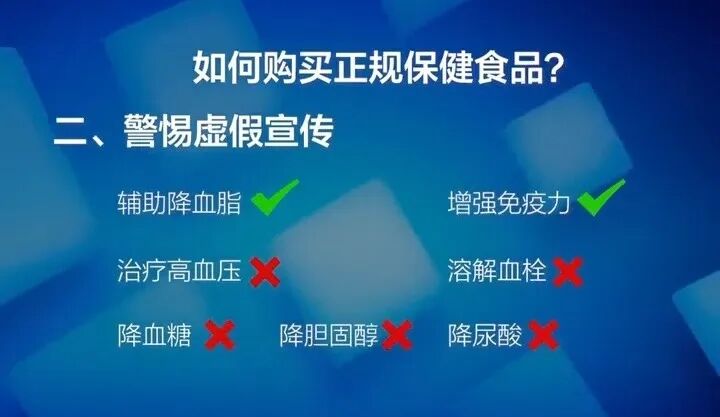 央视最新曝光：全是假的！出厂价仅1元钱，最高卖到一盒6000元，警方抓获120人；赶紧提醒家里人，必须认准“蓝帽子”