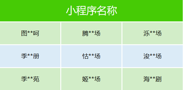 微信公告：集体下架