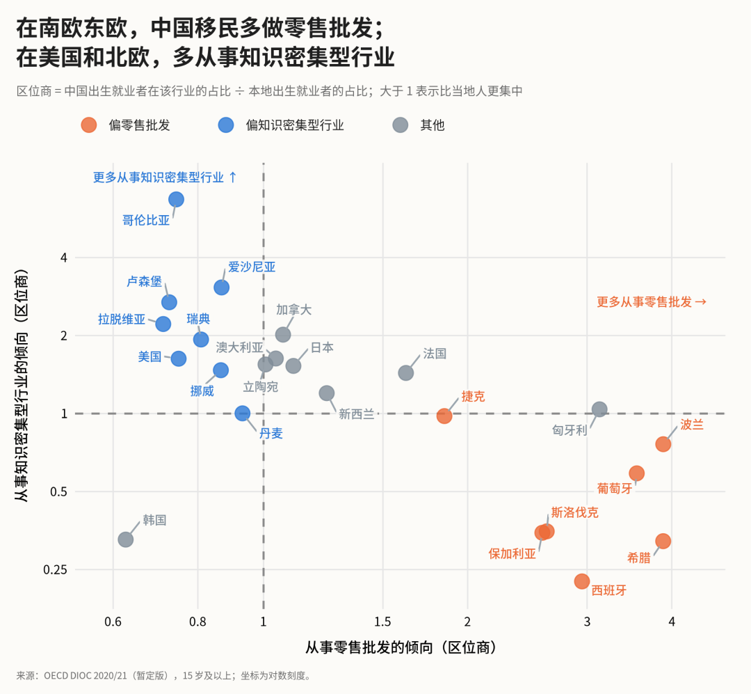 走向世界的中国人:去了哪里,在做什么?