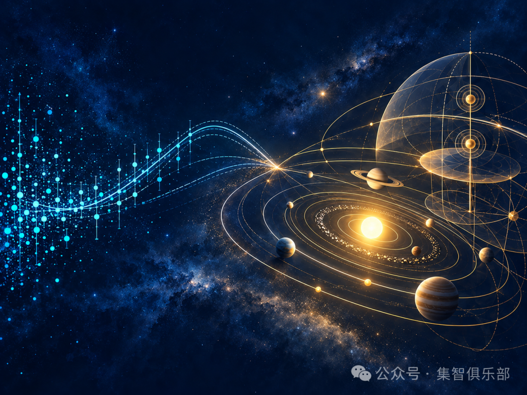 arXiv：SRHarness——让科学智能体发现公式、探索机理