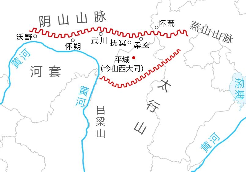 古代中国的命门，为什么在这里？