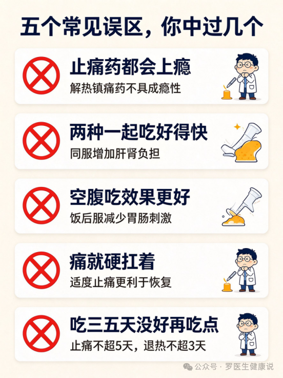 布洛芬、对乙酰氨基酚、双氯芬酸,家庭止痛药如何选、如何用?