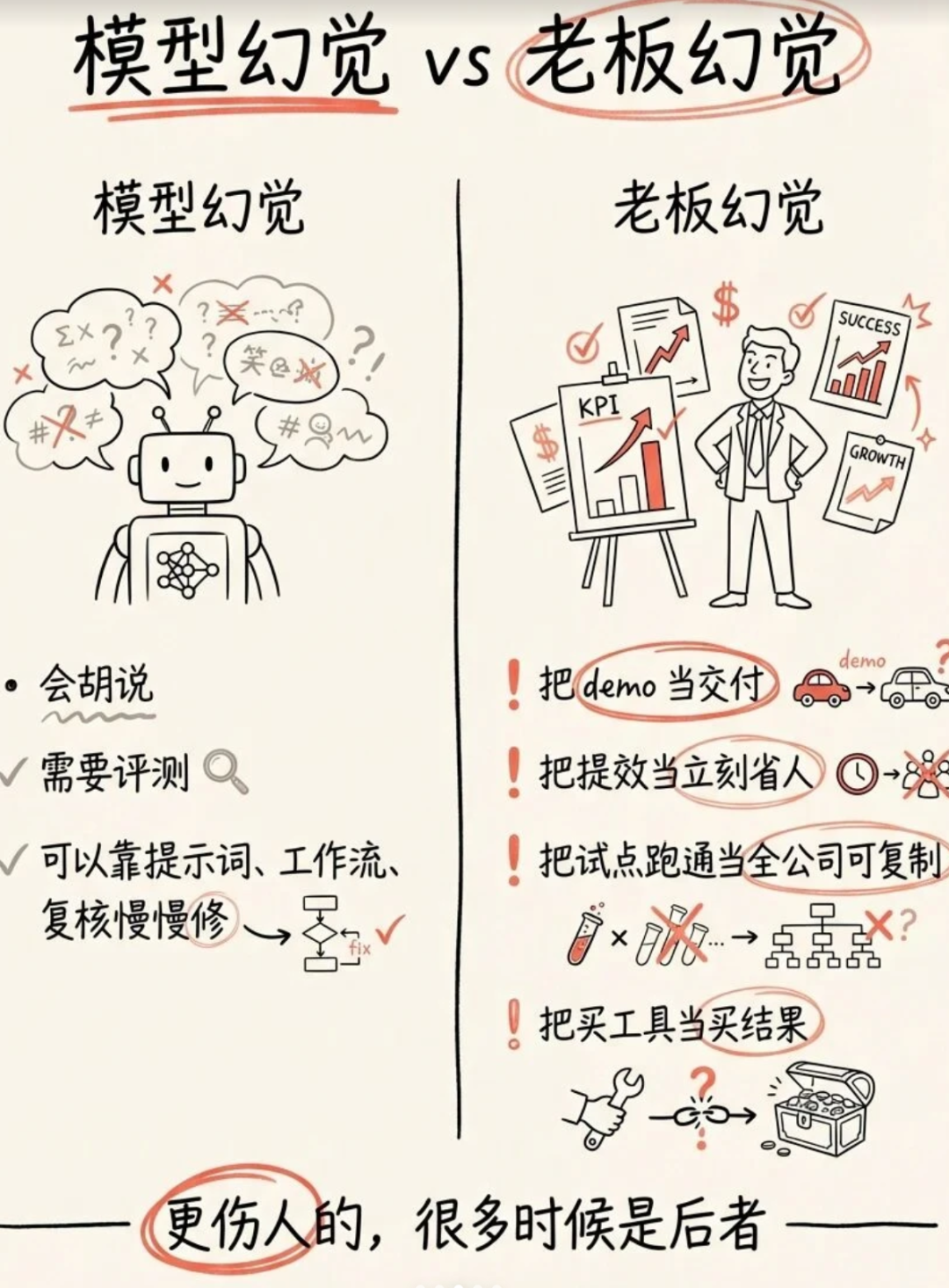 做了10年影视制片人，现在我每天陪老板搓“AI玩具”