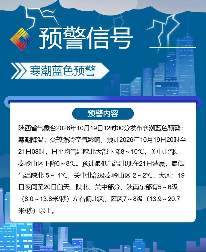 陕西发布寒潮蓝色预警！最低气温-5℃丨环城公园里的碧根果能吃吗？城墙管委会回应