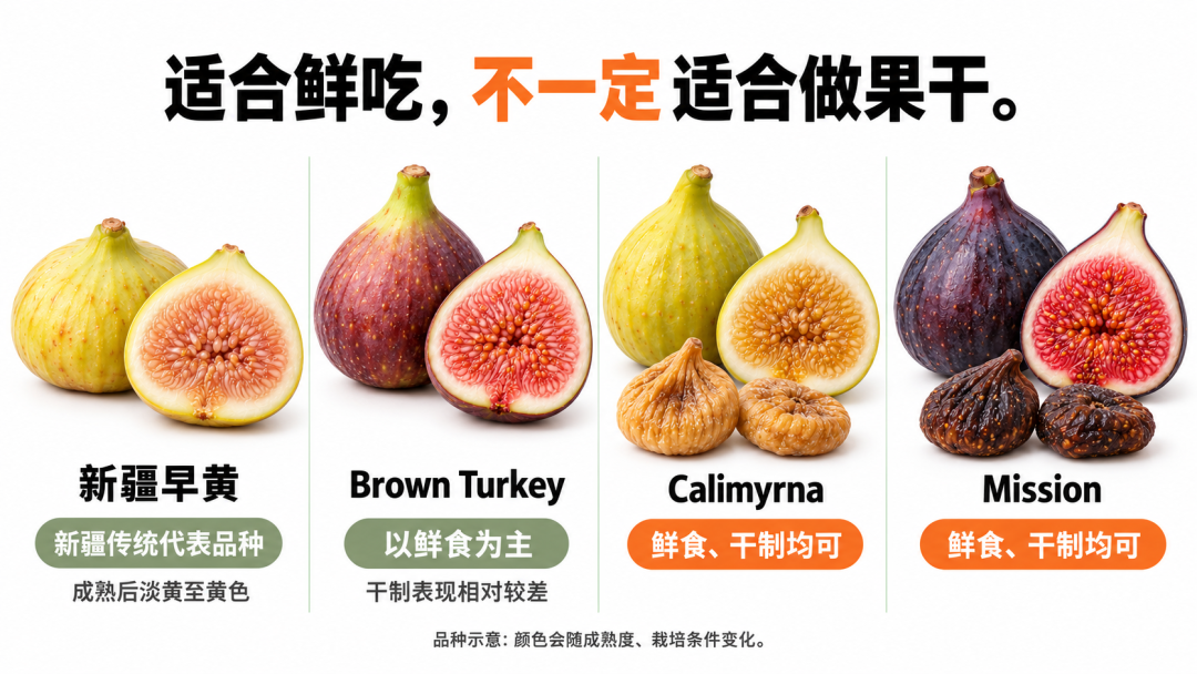 一掰开就惊艳，秋天这种水果，好看又好吃