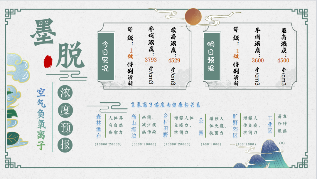 成功取出鼻腔内“水蛭”，系墨脱县人民医院首次开展！