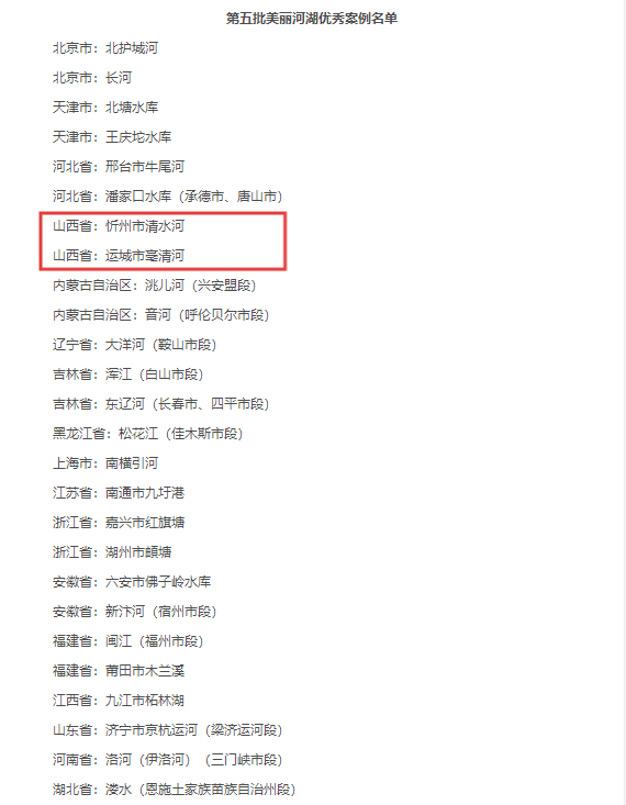 全国优秀案例名单，山西2例入选