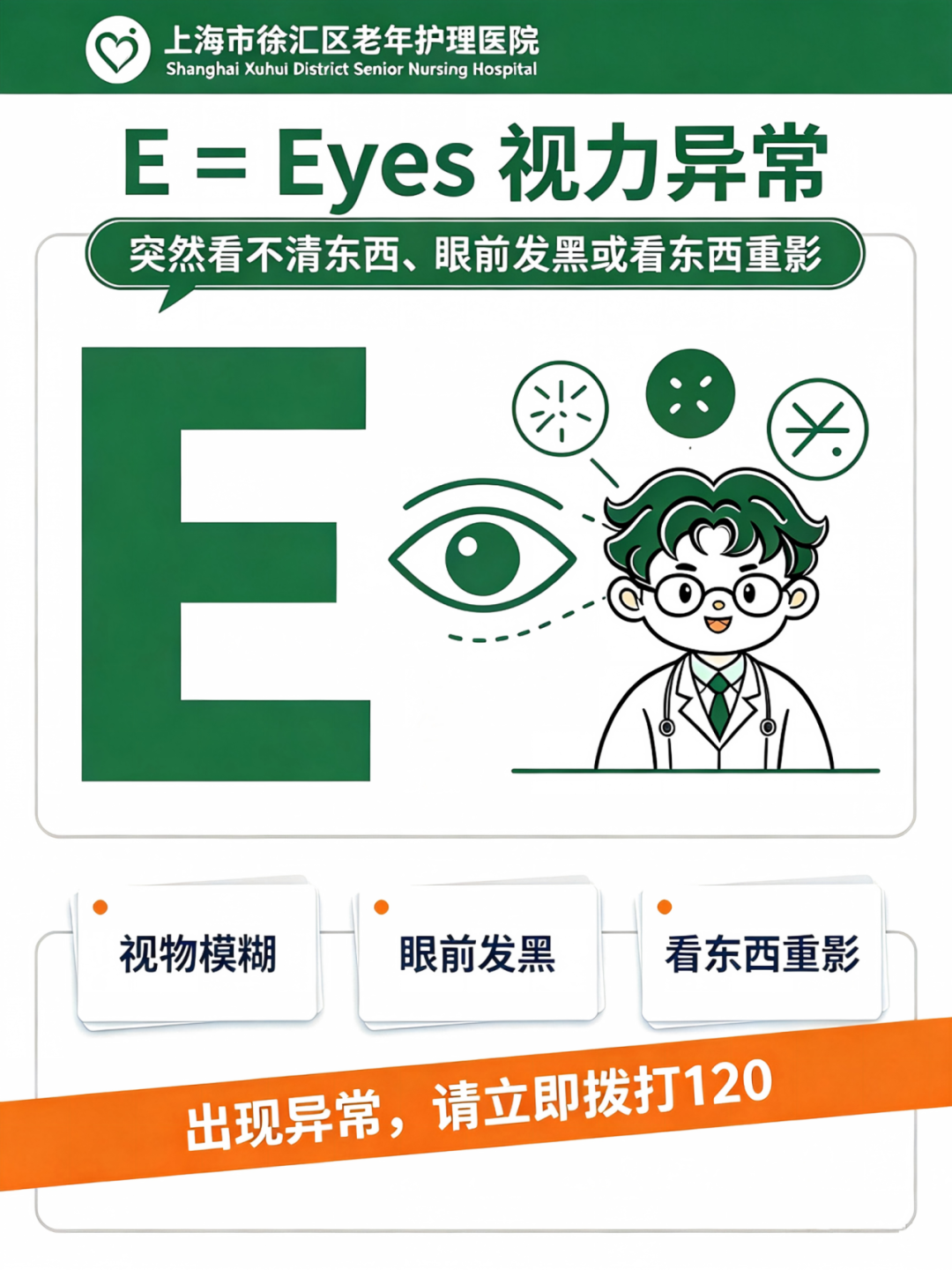 抓住4.5小时黄金抢救期！脑卒中早识别，记住6个字母就够了→