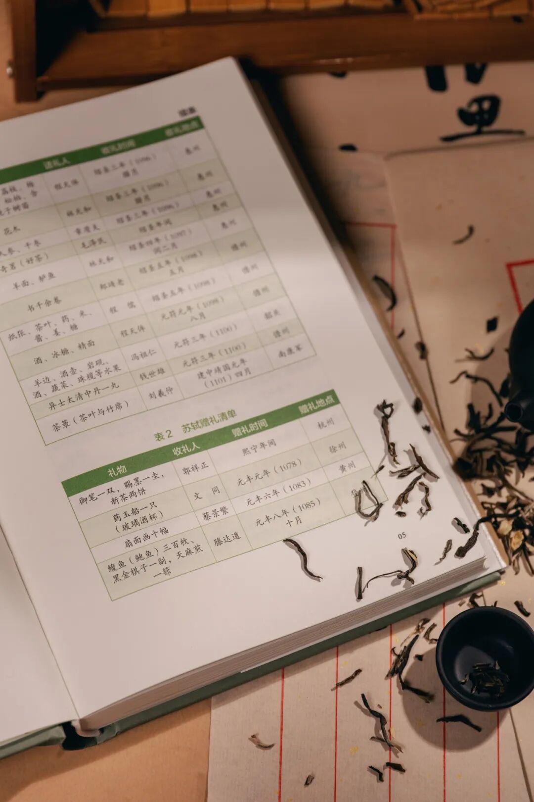 苏东坡的朋友圈,远比我们想象得有意思