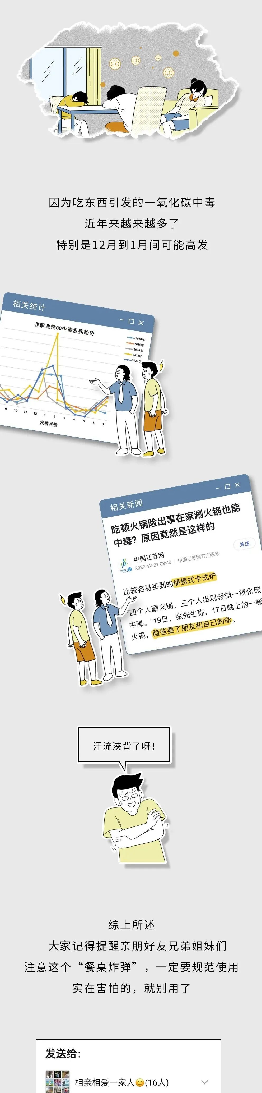 多人被炸伤！这个“网红厨具”，真的很危险