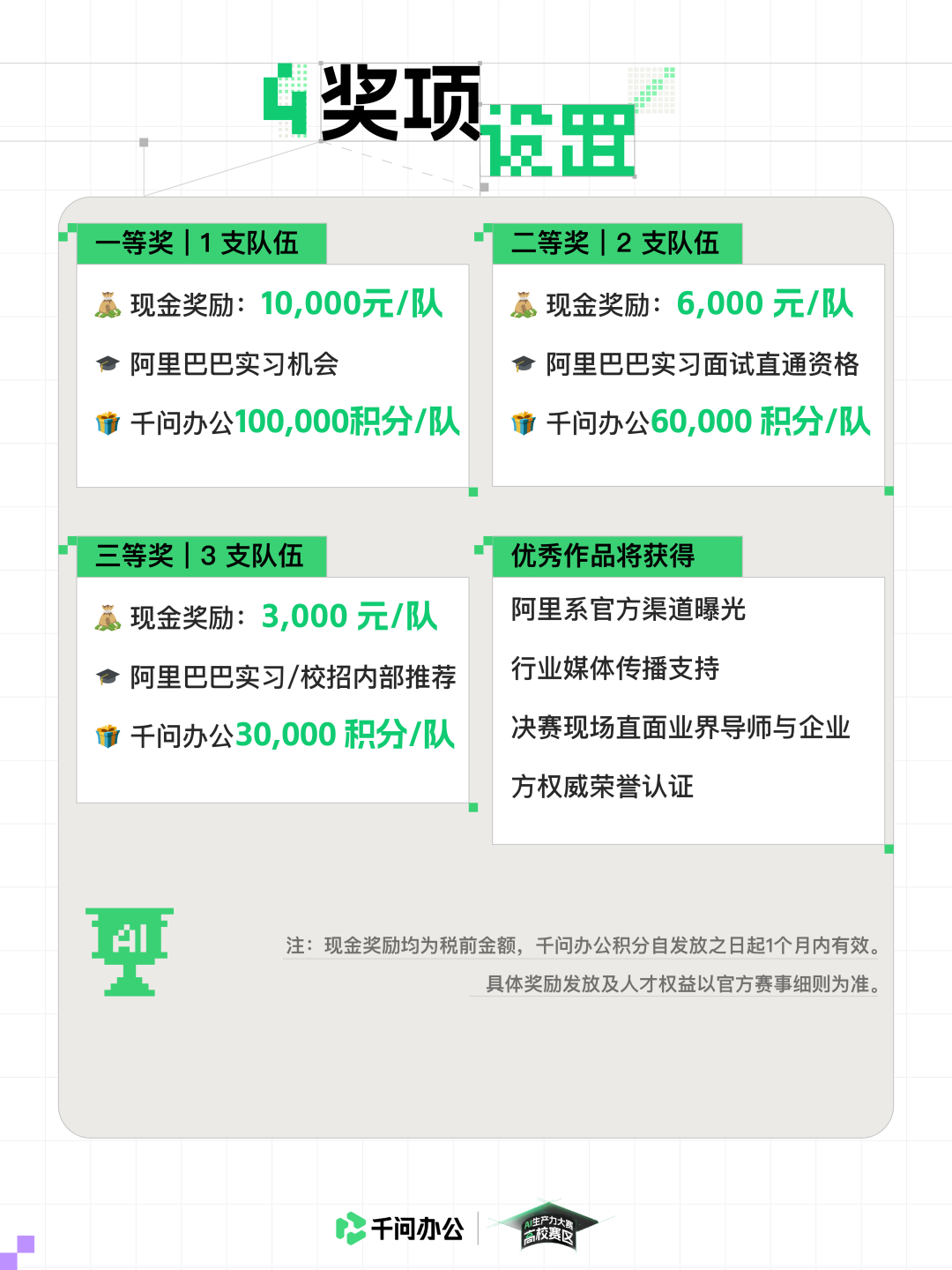 同济大学x千问办公｜用AI重塑管理，等你组队！