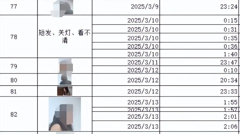 厦门一女子在卧室装监控，拍下近六旬丈夫与数十位按摩女发生关系视频，法院不予采纳，最新进展：正等待二审