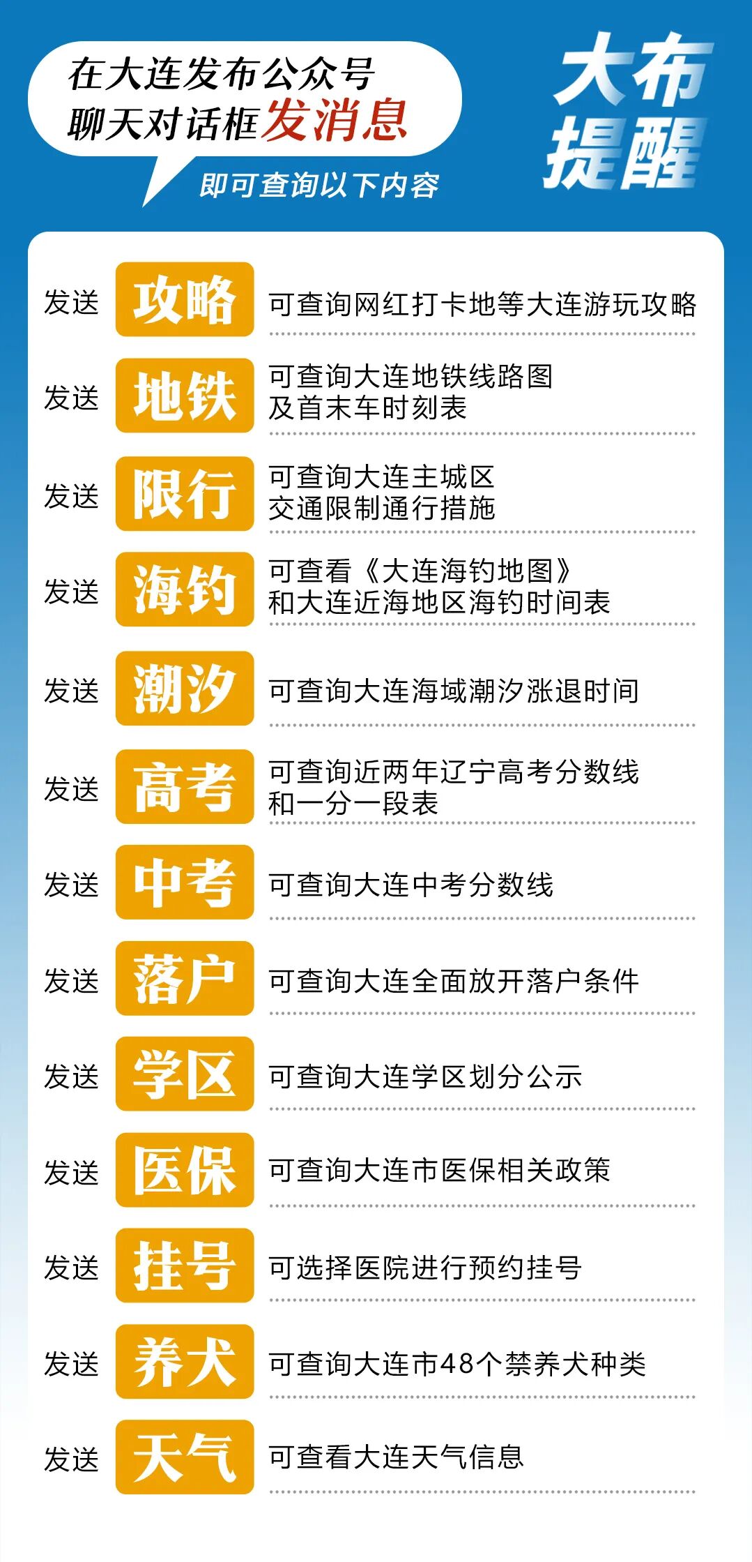李强姚华明在大连理工大学调研并召开市校协同座谈会