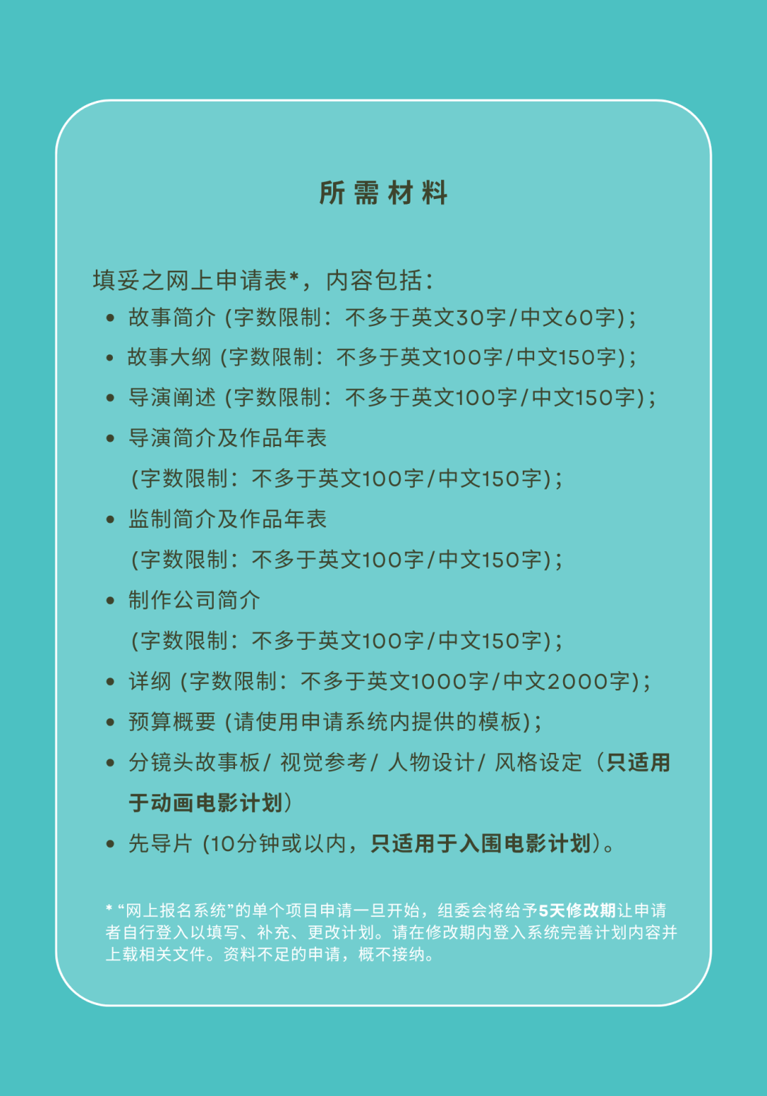 2027电影业办公室项目市场,HAF25发展中项目单元征集启动