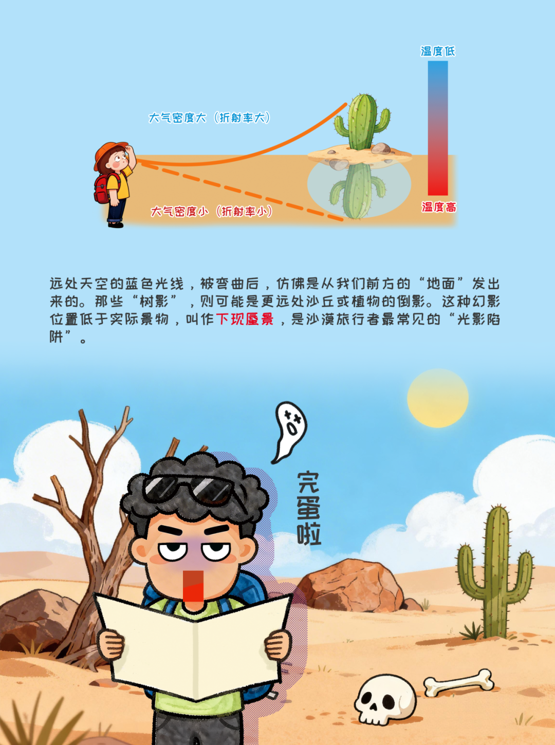 沙漠里凭空冒出一片“湖”！这种“隐藏款”奇观，其实是光的“骗术”