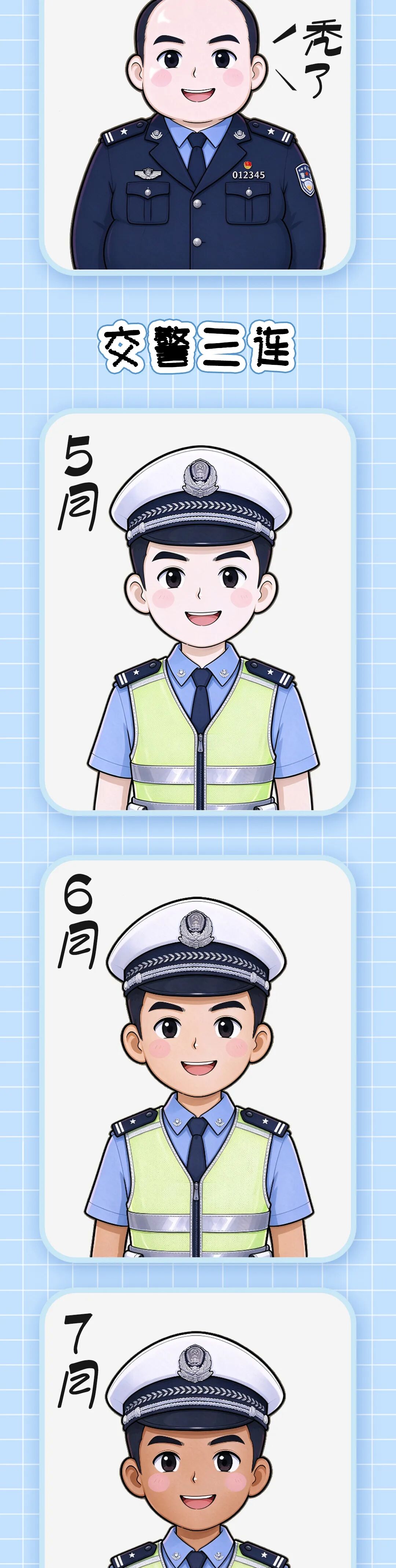 画说警事·原创漫画丨各警种的三连，太真实了！