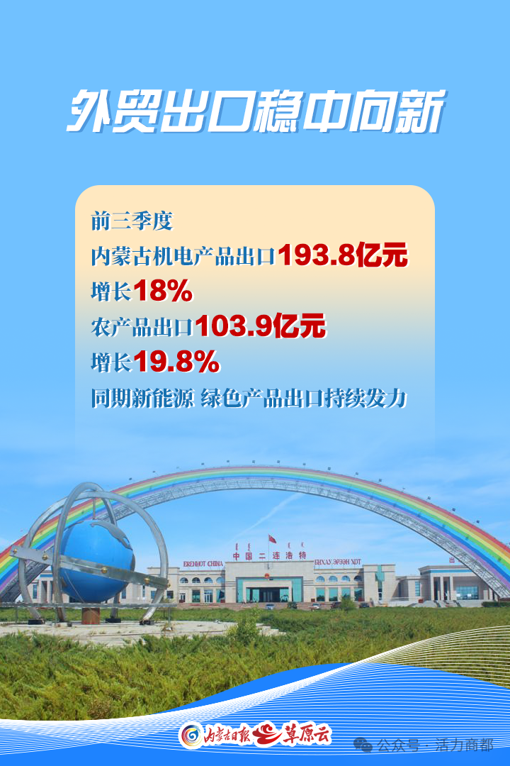 内蒙古官宣：首次突破2000亿元