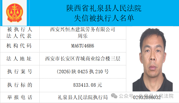 礼泉县人民法院二〇二六年第四期第一批失信人员公布