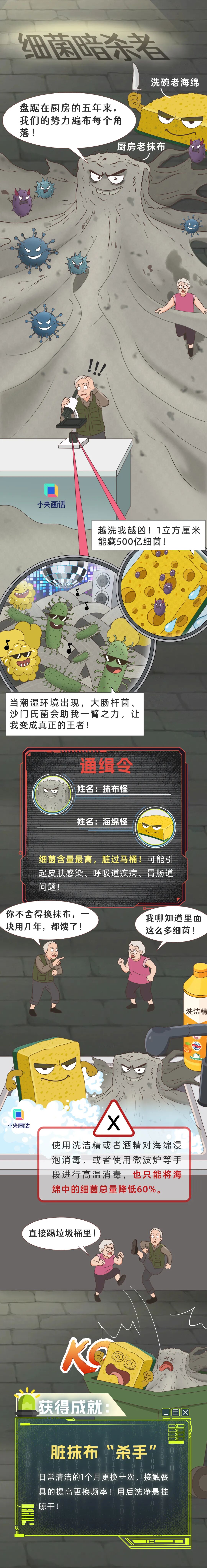 第一个就中招了！厨房里的这些东西千万别省，对健康伤害很大……（赶紧转给咱爸妈）