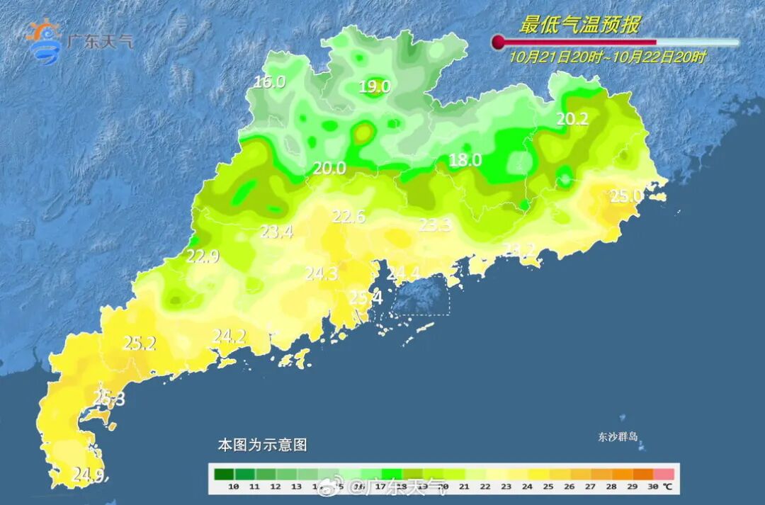 超强台风“蔷琵”再增强！直径超1500公里！广东全省下降1～4℃