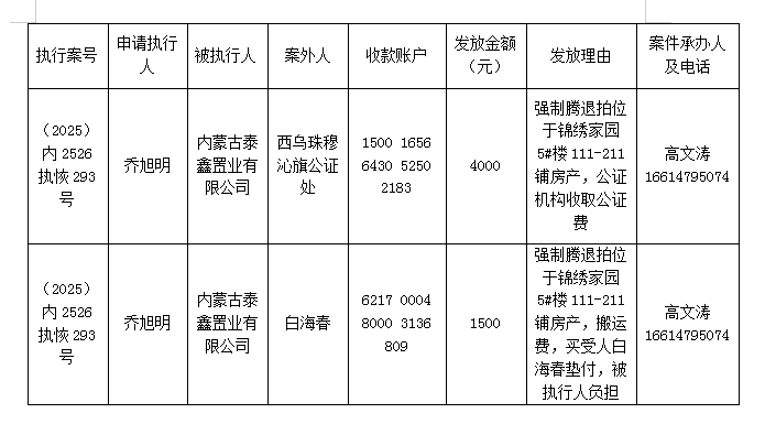 西乌珠穆沁旗人民法院向案外人发放执行款公示