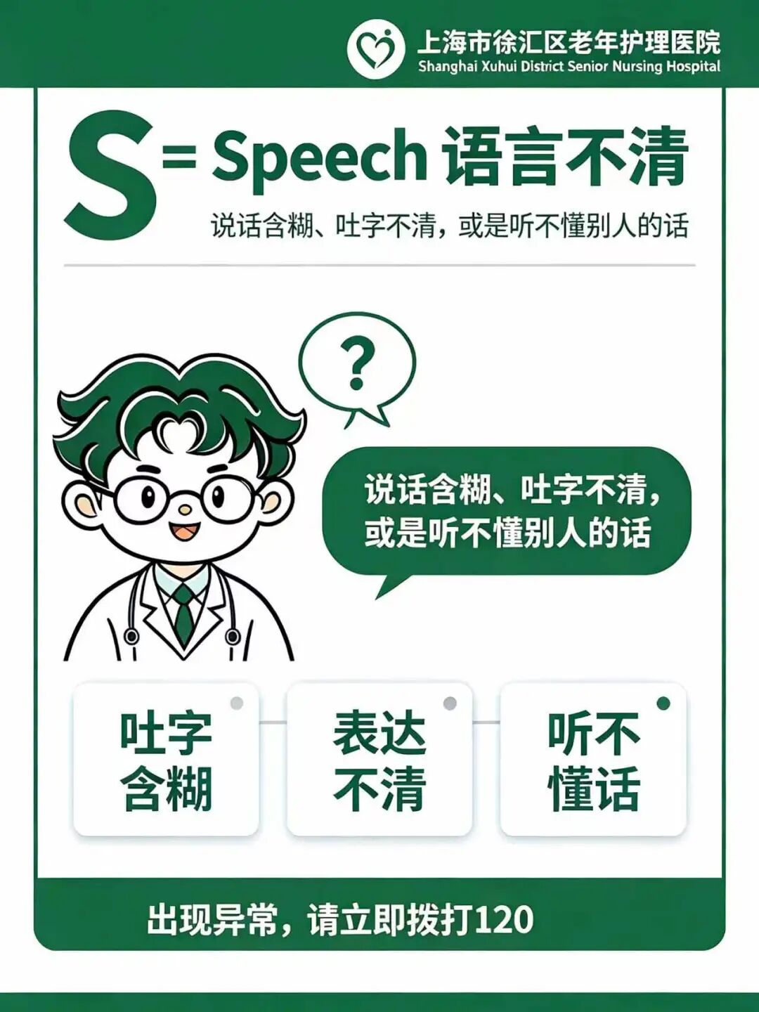 抓住4.5小时黄金抢救期！脑卒中早识别，记住6个字母就够了→
