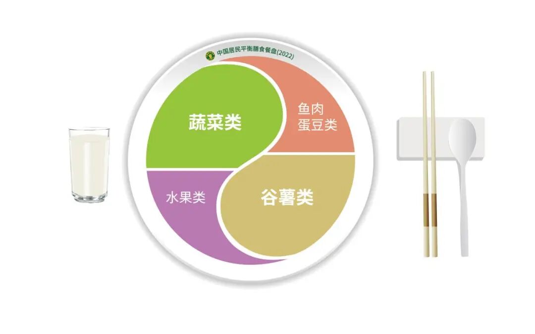 转给整天吃青菜的朋友！