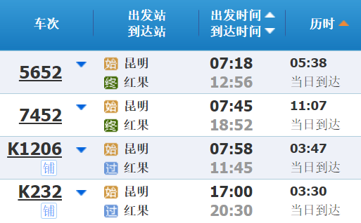 这座火车站，有个全网刷屏的名字！