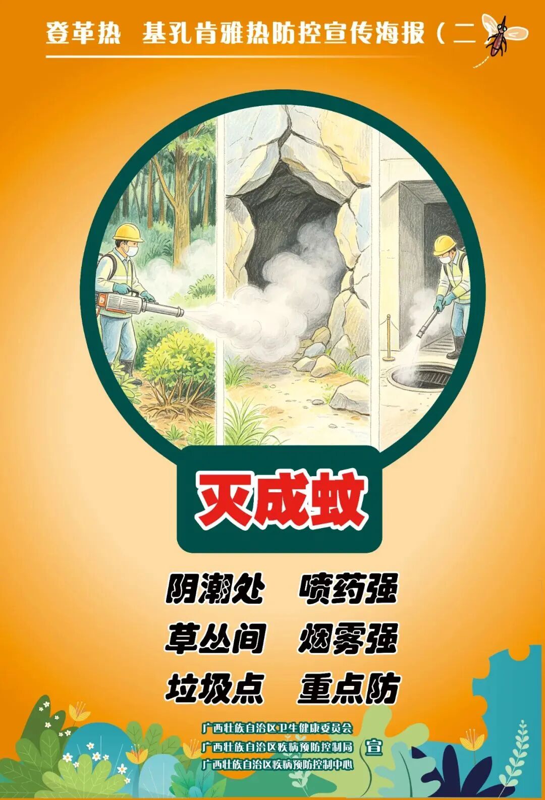 牢记4大要点，做好防蚊工作