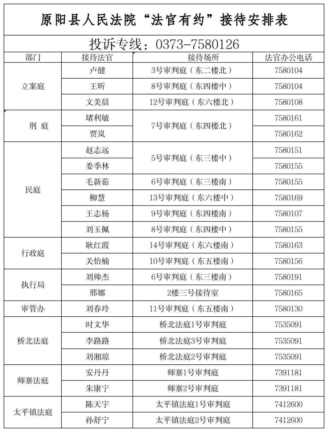 原阳法院本周“法官有约”接待时间、地点已确定→